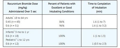 1 (Clinical 1)